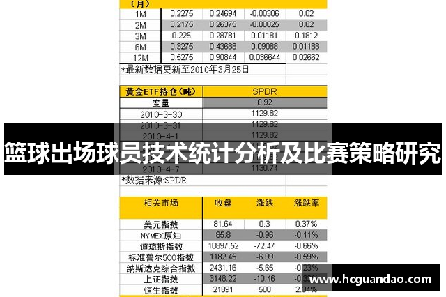 篮球出场球员技术统计分析及比赛策略研究