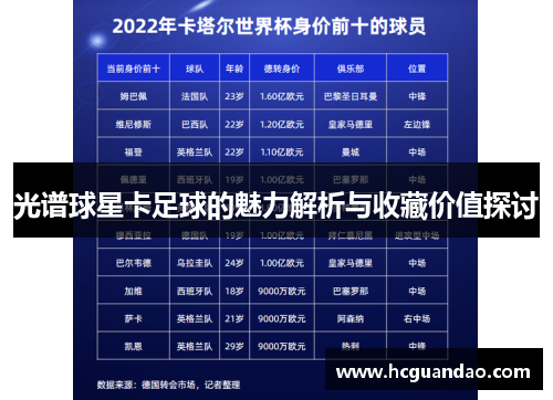 光谱球星卡足球的魅力解析与收藏价值探讨